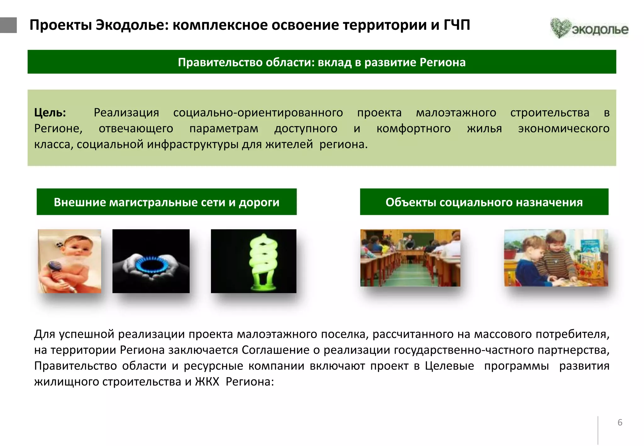 6ПРЕЗЕНТАЦИЯ ДЛЯ ИНВЕСТОРОВ
Правительство области: вклад в развитие Региона
Для успешной реализации проекта малоэтажного поселка, рассчитанного на массового потребителя,
на территории Региона заключается Соглашение о реализации государственно-частного партнерства,
Правительство области и ресурсные компании включают проект в Целевые программы развития
жилищного строительства и ЖКХ Региона:
Внешние магистральные сети и дороги Объекты социального назначения
Цель: Реализация социально-ориентированного проекта малоэтажного строительства в
Регионе, отвечающего параметрам доступного и комфортного жилья экономического
класса, социальной инфраструктуры для жителей региона.
Проекты Экодолье: комплексное освоение территории и ГЧП
 
