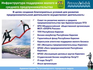 Администрация Петрозаводского городского округа
Инфраструктура поддержки малого и
среднего предпринимательства
 Совет по развитию малого и среднего
предпринимательства при Администрации ПГО
 КРО Общероссийской общественной организации
МСП «ОПОРА России»
 ТПП Республики Карелия
 Бизнес-инкубатор Республики Карелия
 Гарантийный фонд Республики Карелия
 Карельское агентство поддержки малого бизнеса
 ОО «Женщины-предпринимательницы Карелии»
 КРОО «Лига предпринимателей Республики
Карелия»
 КРОО «Ассоциация деловых кругов Карелии»
 Студенческий бизнес инкубатор ПетрГУ
 IT-парк ПетрГУ
 Иные организации
В целях создания благоприятных условий для развития
предпринимательской деятельности осуществляют деятельность:
 