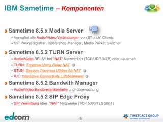 Sametime & Websphere Best Practices (Admincamp 2013)