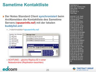 25
Sametime Kontaktliste
Der Notes Standard Client synchronisiert beim
An/Abmelden die Kontaktliste des Sametime
Servers (vpuserinfo.nsf) mit der lokalen
buddylist.xml
..<dominodata>vpuserinfo.nsf
ACHTUNG – gleiche Replica ID in einer
Notesdomäne (Replikation beachten)
Field Name: 0
Data Type: Arbitrary Data
Data Length: 141 bytes
Seq Num: 5
Dup Item ID: 0
Field Flags:
09 55 62 71 4F .UbqO
70 61 71 75 65 paque
7F 00 00 00 00 ....
7D 56 65 72 73 }Vers
69 6F 6E 3D 33 ion=3
2E 31 2E 33 0D .1.3.
0A 47 20 57 6F .G Wo
72 6B 32 20 57 rk2 W
6F 72 6B 20 4F ork O
0D 0A 55 20 43 ..U C
4E 3D 53 41 4D N=SAM
55 43 3B 41 64 UC;Ad
6D 69 6E 2F 4F min/O
3D 65 64 63 6F =edco
6D 31 3A 3A 20 m1::
53 41 4D 55 43 SAMUC
3B 41 64 6D 69 ;Admi
6E 2F 65 64 63 n/edc
6F 6D 2C 0D 0A om,..
55 20 43 4E 3D U CN=
41 6C 65 78 3B Alex;
4E 6F 76 61 6B Novak
2F 4F 3D 65 64 /O=ed
63 6F 6D 31 3A com1:
3A 20 41 6C 65 : Ale
78 3B 4E 6F 76 x;Nov
61 6B 2F 65 64 ak/ed
63 6F 6D 2C 0D com,.
0A .
 