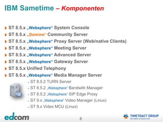6
IBM Sametime – Komponenten
ST 8.5.x „Websphere“ System Console
ST 8.5.x „Domino“ Community Server
ST 8.5.x „Websphere“ Proxy Server (Web/native Clients)
ST 8.5.x „Websphere“ Meeting Server
ST 8.5.x „Websphere“ Advanced Server
ST 8.5.x „Websphere“ Gateway Server
ST 8.5.x Unified Telephony
ST 8.5.x „Websphere“ Media Manager Server
 ST 8.5.2 TURN Server
 ST 8.5.2 „Websphere“ Bandwith Manager
 ST 8.5.2 „Websphere“ SIP Edge Proxy
 ST 9.x „Websphere“ Video Manager (Linux)
 ST 9.x Video MCU (Linux)
 