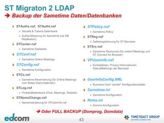 43
ST Migraton 2 LDAP
 Backup der Sametime Daten/Datenbanken
STAuths.nsf, STAutht.nsf
Secrets & Tokens Datenbank
Authentifizierung für Sametime (via DB
Replikation)
STCenter.nsf
Sametime Startseite
STConf.nsf
Sametime Online Meetings
STConfig.nsf
Sametime Konfiguration
STCs.nsf
Sametime Reservierung (für Online Meetings
vom Notes Client Kalender)
STLog.nsf
Protokolldatenbank (Chat, Meetings, Statistik)
STNameChange.nsf
Namensänderung für VPUserinfo.nsf
STPolicy.nsf
Sametime Policy
STReg.nsf
Selbstregistrierung für ST Benutzer
STSrc.nsf
Sametime Resources (für Instant Meetings und
ST Connect für Browser)
VPUserinfo.nsf
Kontaktlisten, Privacy Informationen,
StatusMeldungn der Benutzer
UserInfoConfig.XML
Business Card “servlet” Konfigurationsdatei
Sametime.ini
Sametime Konfiguration
Notes.ini
Domino Konfiguration
 Oder FULL BACKUP (Domprog, Domdata)
 
