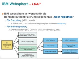 8
IBM Websphere – LDAP
IBM Websphere verwendet für die
Benutzerauthentifizierung sogenannte „User registries“
File Repository (XML based)
z.B. wasadmin (.../WASroot/profiles/dmgr/config/cells/<cellname>/security.xml)
Federated repository
LDAP Repository (IBM Domino, MS Active Directory, etc.)
 