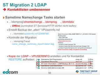 56
ST Migration 2 LDAP
 Kontaktlisten umbenennen
Sametime Namechange Tasks starten
…domprogstnamechange ...domprog ...domdata
Offline (zumindest ST Services/HTTP dürfen nicht laufen)
Erstellt Backup der „alten“ VPUserinfo.nsf
...domdatavpuserinfo.nsf123456789
Kontrolle der Migration
...domprogTrace
name_change_summary_report<data>.log
Kopie der LDAP – VPUSERINFO erstellen und für Kontaktlist
RESTORE aufheben
Name Conversion Utility SAMETIME8.5.2.1_20120612.1500 started
Reading tasks:
- read LDAP task
processing vpuserinfo.nsf:
- there were no errors
Statistics:
- number of users scanned: 334
- number of users that their document was changed: 334
- number of users that had an error during their processing: 0
Name Conversion Utility completed successfully
 