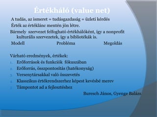 Értékháló (value net)
A tudás, az ismeret = tudásgazdaság = üzleti kérdés
Érték az értéklánc mentén jön létre.
Bármely szervezet felfogható értékhálóként, így a nonprofit
kulturális szervezetek, így a bibliotékák is.
Modell Probléma Megoldás
Várható eredmények, értékek:
1. Erőforrások és funkciók fókuszában
2. Erőforrás, összpontosítás (hatékonyság)
3. Versenytársakkal való összevetés
4. Klasszikus értékrendszerhez képest kevésbé merev
5. Támpontot ad a fejlesztéshez
Buresch János, Gyenge Balázs
 