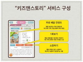 키즈앤스토리 소개