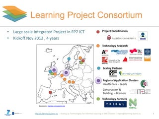 http://Learning-Layers-eu
Learning Project Consortium
3
• Large scale Integrated Project in FP7 ICT
• Kickoff Nov 2012 , 4 years
Basiskarte: digitale-europakarte.de
Project Coordination
Technology Research
Regional Application Clusters
Scaling Partners
Technology Partners
Health Care – Leeds
Construction &
Building – Bremen
 