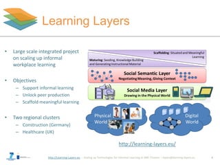 http://Learning-Layers-eu
Learning Layers
4
• Large scale integrated project
on scaling up informal
workplace learning
• Objectives
– Support informal learning
– Unlock peer production
– Scaffold meaningful learning
• Two regional clusters
– Construction (Germany)
– Healthcare (UK)
http://learning-layers.eu/
 