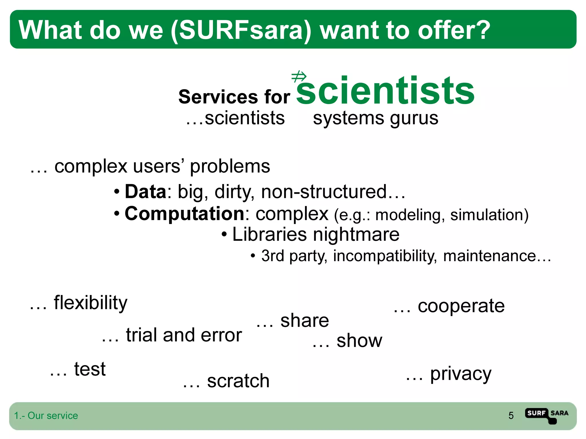 High Performance Computing Cloud at SURFsara: Experiences with OpenNebula 3.x