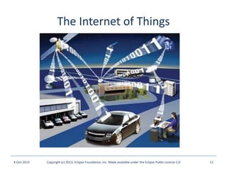 The Internet of Things
4-Oct-2013 Copyright (c) 2013, Eclipse Foundation, Inc. Made available under the Eclipse Public License 1.0 11
 