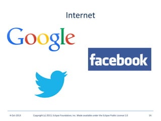 Internet
4-Oct-2013 Copyright (c) 2013, Eclipse Foundation, Inc. Made available under the Eclipse Public License 1.0 14
 