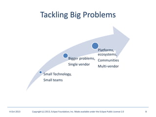 Tackling Big Problems
4-Oct-2013 Copyright (c) 2013, Eclipse Foundation, Inc. Made available under the Eclipse Public License 1.0 8
Small Technology,
Small teams
Bigger problems,
Single vendor
Platforms,
ecosystems,
Communities
Multi-vendor
 