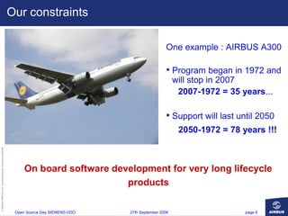 ©AIRBUSFRANCES.A.S.Tousdroitsréservés.Documentconfidentiel.
Open Source Day SIEMENS-VDO 27th September 2006 page 9
Our constraints
One example : AIRBUS A300
• Program began in 1972 and
will stop in 2007
2007-1972 = 35 years...
• Support will last until 2050
2050-1972 = 78 years !!!
On board software development for very long lifecycle
products
 