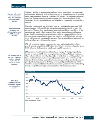 October 1, 2013
Accuvest Global Advisors 4th Quarter Big Picture View 2013 9
Tapering talk and the
government shut-
down in Washington
have impacted FX
markets
Those short-term
gyrations will
ultimately give way to
USD strength
broadly
The negative tone in
the EM FX market
has been reduced,
but headwinds
remain in certain
countries
After sharp
weakness, the Yen
has trended sideways
over the last four
months
The Fed’s decision to postpone tapering has certainly impacted the currency market
and continued volatility is likely in the short-term. In the medium-term, the eventual
move towards tapering should be viewed as USD bullish. Uncertainty regarding the
timeframe for tapering to begin is well-founded given the surprise by the Fed in
September. It will eventually happen and December is a reasonable timeframe for it
to begin.
Diverging growth trends and the relative monetary outlook point to eventual USD
strength against EUR and JPY, but also against other majors as well as many EM
currencies. The drag from spending cuts/sequestration will lessen into 2014. At the
same time, the wealth effects generated from higher financial assets and housing
prices should continue to bolster consumer spending in a meaningful way. On the
investment side, cleaner balance sheets and improved profitability in the corporate
sector will spur credit growth and investment. Euro Area conditions, in contrast, are
unlikely to buoy growth in a similar manner.
JPY will continue to weaken as consumption taxes are initiated making relative
growth rates tip noticeably in USD’s direction. Relative monetary policy also favors
USD; at least in the longer-term which could see JPY much lower.
EM currencies should start to move laterally on average. With tapering on hold,
there is as much as $250B more coming into the market from Fed asset purchases.
These inflows still may not offset the exodus of funds from EM. Policy makers will
have some breathing room, however, and can try to offset some of the headwinds
affecting decision making such as funding pressures, dwindling global and domestic
growth, inflationary pressures, declining reserves, and political instability. With
muted risk aversion and relatively attractive valuations, currencies that are benefiting
from Developed Market improvement and China stabilization can do best.
Japanese Yen
Source: Accuvest Global Advisors
 