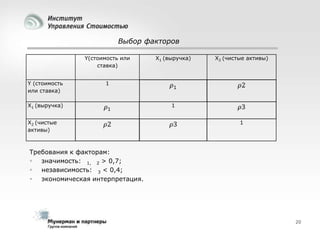 Выбор факторов
Y(стоимость или
ставка)
Y (стоимость
или ставка)

Х1 (выручка)

Х2 (чистые активы)

1

Х1 (выручка)
Х2 (чистые
активы)

1
1

Требования к факторам:
 значимость: 1, 2 > 0,7;
 независимость: 3 < 0,4;
 экономическая интерпретация.

20

 