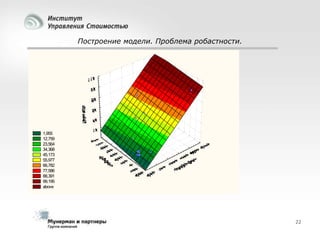 Построение модели. Проблема робастности.

1,955
12,759
23,564
34,368
45,173
55,977
66,782
77,586
88,391
99,195
above

22

 