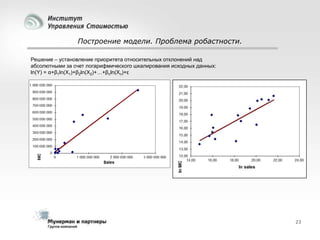 Построение модели. Проблема робастности.
Решение – установление приоритета относительных отклонений над
абсолютными за счет логарифмического шкалирования исходных данных:
ln(Y) = α+β1ln(X1)+β2ln(X2)+…+βnln(Xn)+ε

23

 