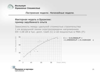 Построение модели. Нелинейные модели.
Факторная модель в Бразилии:
пример зарубежного опыта
Зависимость между удельной стоимостью строительства
1 км воздушной линии электропередачи напряжением
69—138 кВ в тыс. долл. США (C) и еѐ мощностью в МВА (P):
C = – 0.0129666P2 +
+1.24905043P + 21.43201020

ε

25

 