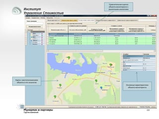 Сравнительная оценка
объекта мониторинга с
рыночными аналогами

Карта с местоположением
объекта и его аналогов
Основные характеристики
объекта мониторинга

68

 