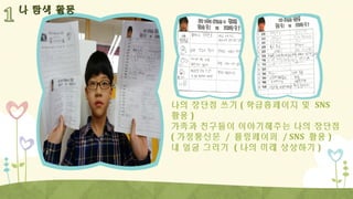 나 탐색 활동

나의 장단점 쓰기 ( 학급홈페이지 및 SNS
활용 )
가족과 친구들이 이야기해주는 나의 장단점
( 가정통신문 / 롤링페이퍼 / SNS 활용 )
내 얼굴 그리기 ( 나의 미래 상상하기 )

 