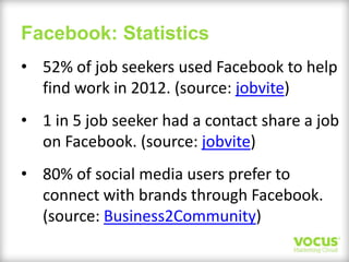 Applying Social Media to Workforce Development Slide 24