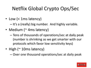 Netflix Global Crypto Ops/Sec
• Low (< 1ms latency)
– It’s a (really) big number. And highly variable.

• Medium (~ 4ms latency)
– Tens of thousands of operations/sec at daily peak
(number is shrinking as we get smarter with our
protocols which favor low sensitivity keys)

• High (~ 10ms latency)
– Over one thousand operations/sec at daily peak

 