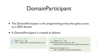 DDS Tutorial -- Part I | PDF