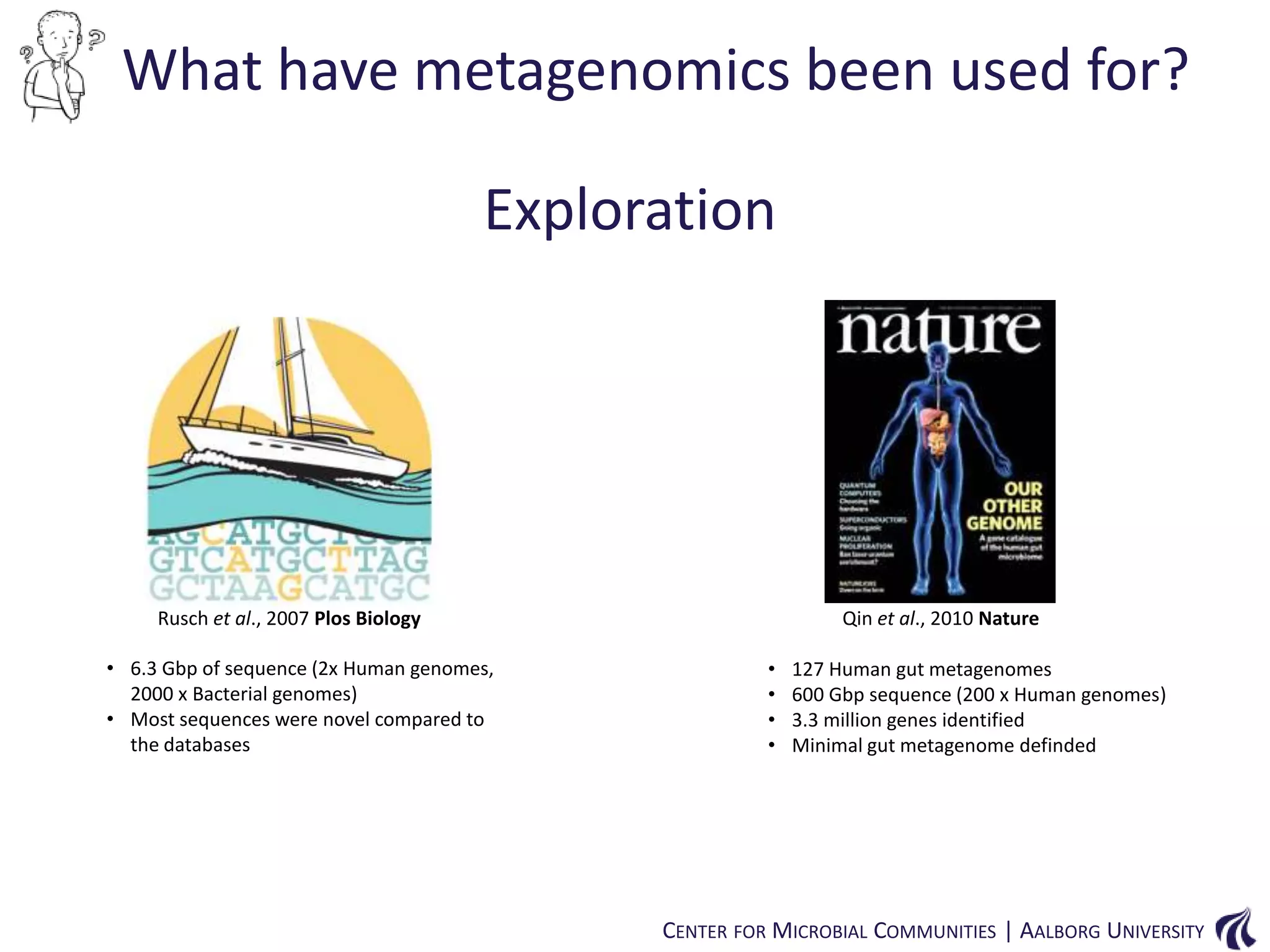 What have metagenomics been used for?
Exploration

Rusch et al., 2007 Plos Biology
• 6.3 Gbp of sequence (2x Human genomes,
2000 x Bacterial genomes)
• Most sequences were novel compared to
the databases

Qin et al., 2010 Nature
•
•
•
•

127 Human gut metagenomes
600 Gbp sequence (200 x Human genomes)
3.3 million genes identified
Minimal gut metagenome definded

CENTER FOR MICROBIAL COMMUNITIES | AALBORG UNIVERSITY

 