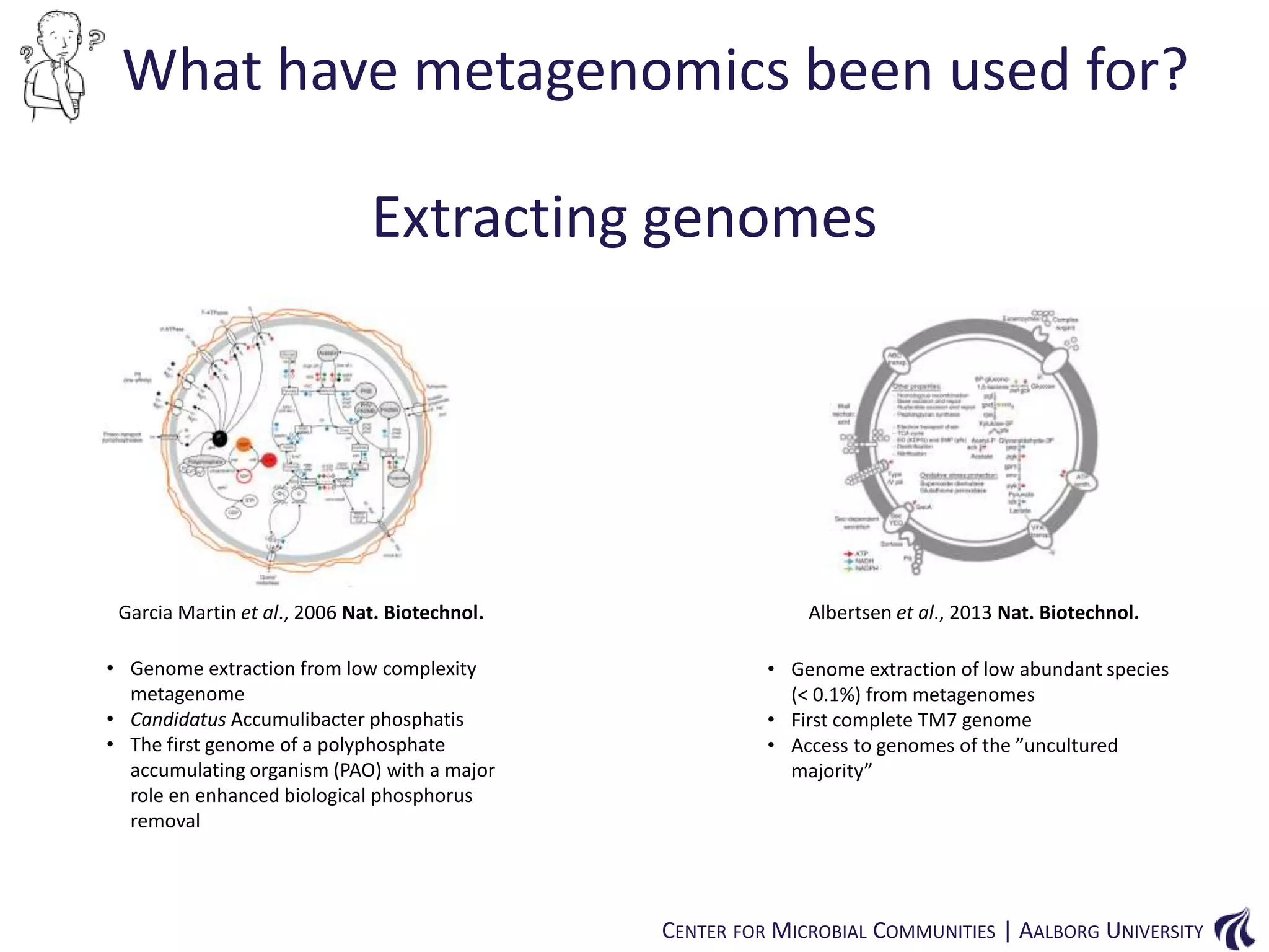 What have metagenomics been used for?
Extracting genomes

Garcia Martin et al., 2006 Nat. Biotechnol.

Albertsen et al., 2013 Nat. Biotechnol.

• Genome extraction from low complexity
metagenome
• Candidatus Accumulibacter phosphatis
• The first genome of a polyphosphate
accumulating organism (PAO) with a major
role en enhanced biological phosphorus
removal

• Genome extraction of low abundant species
(< 0.1%) from metagenomes
• First complete TM7 genome
• Access to genomes of the ”uncultured
majority”

CENTER FOR MICROBIAL COMMUNITIES | AALBORG UNIVERSITY

 