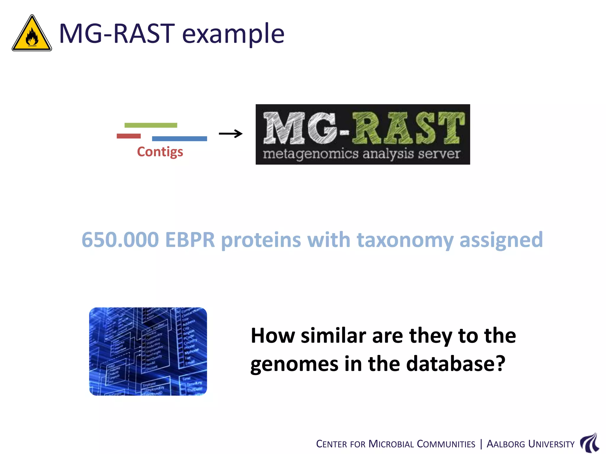 MG-RAST example

Contigs

650.000 EBPR proteins with taxonomy assigned

How similar are they to the
genomes in the database?

CENTER FOR MICROBIAL COMMUNITIES | AALBORG UNIVERSITY

 