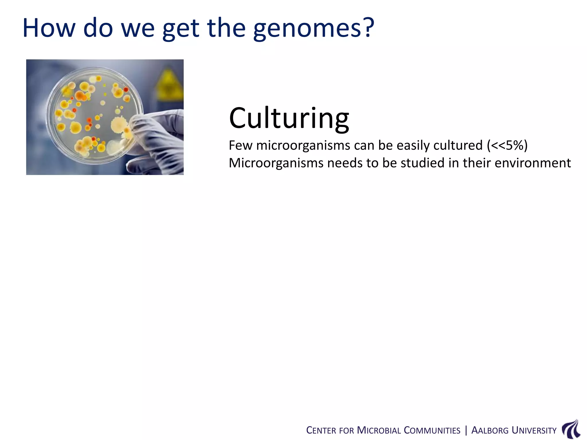 How do we get the genomes?

Culturing
Few microorganisms can be easily cultured (<<5%)
Microorganisms needs to be studied in their environment

CENTER FOR MICROBIAL COMMUNITIES | AALBORG UNIVERSITY

 