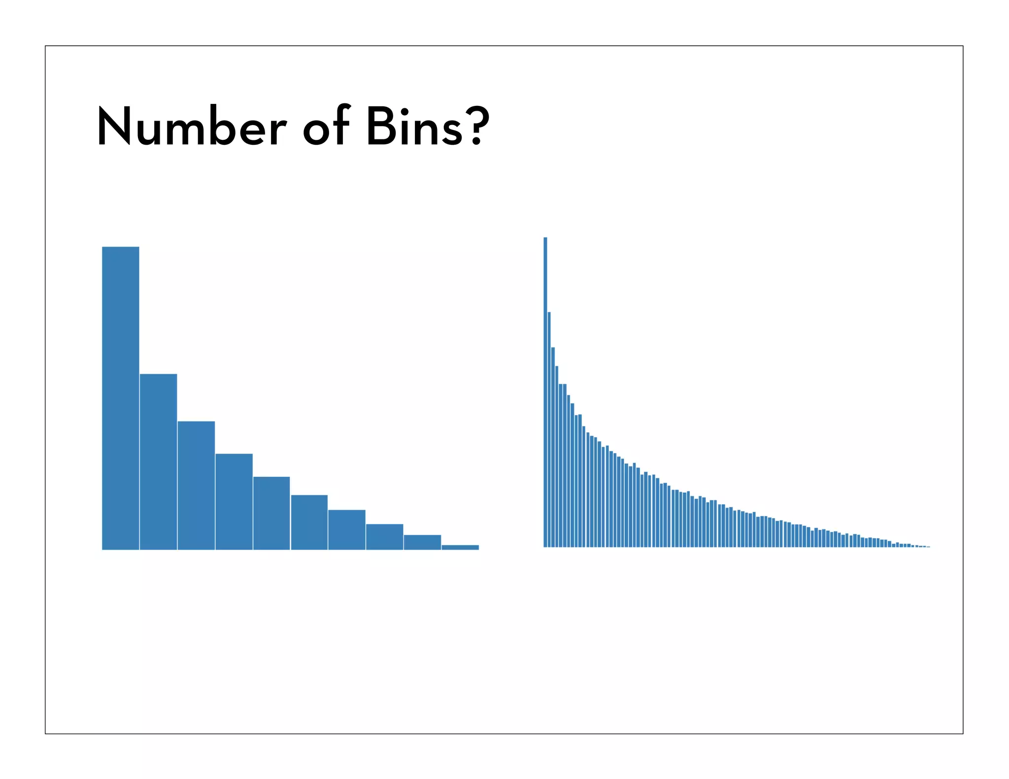 Number of Bins?

 