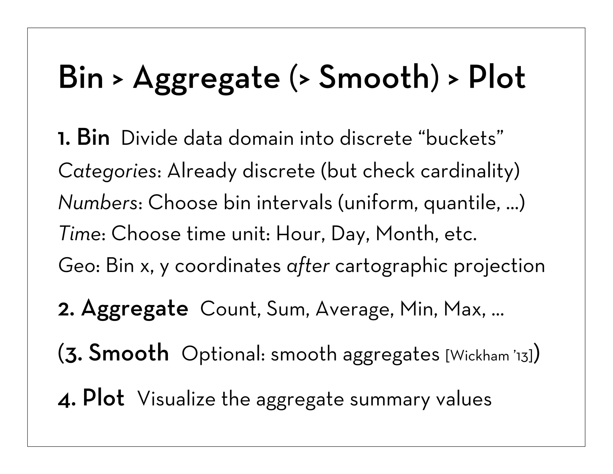 Bin > Aggregate (> Smooth) > Plot
1. Bin Divide data domain into discrete “buckets”
Categories: Already discrete (but check cardinality)
Numbers: Choose bin intervals (uniform, quantile, ...)
Time: Choose time unit: Hour, Day, Month, etc.
Geo: Bin x, y coordinates after cartographic projection

2. Aggregate Count, Sum, Average, Min, Max, ...
(3. Smooth Optional: smooth aggregates [Wickham ’13])
4. Plot Visualize the aggregate summary values

 