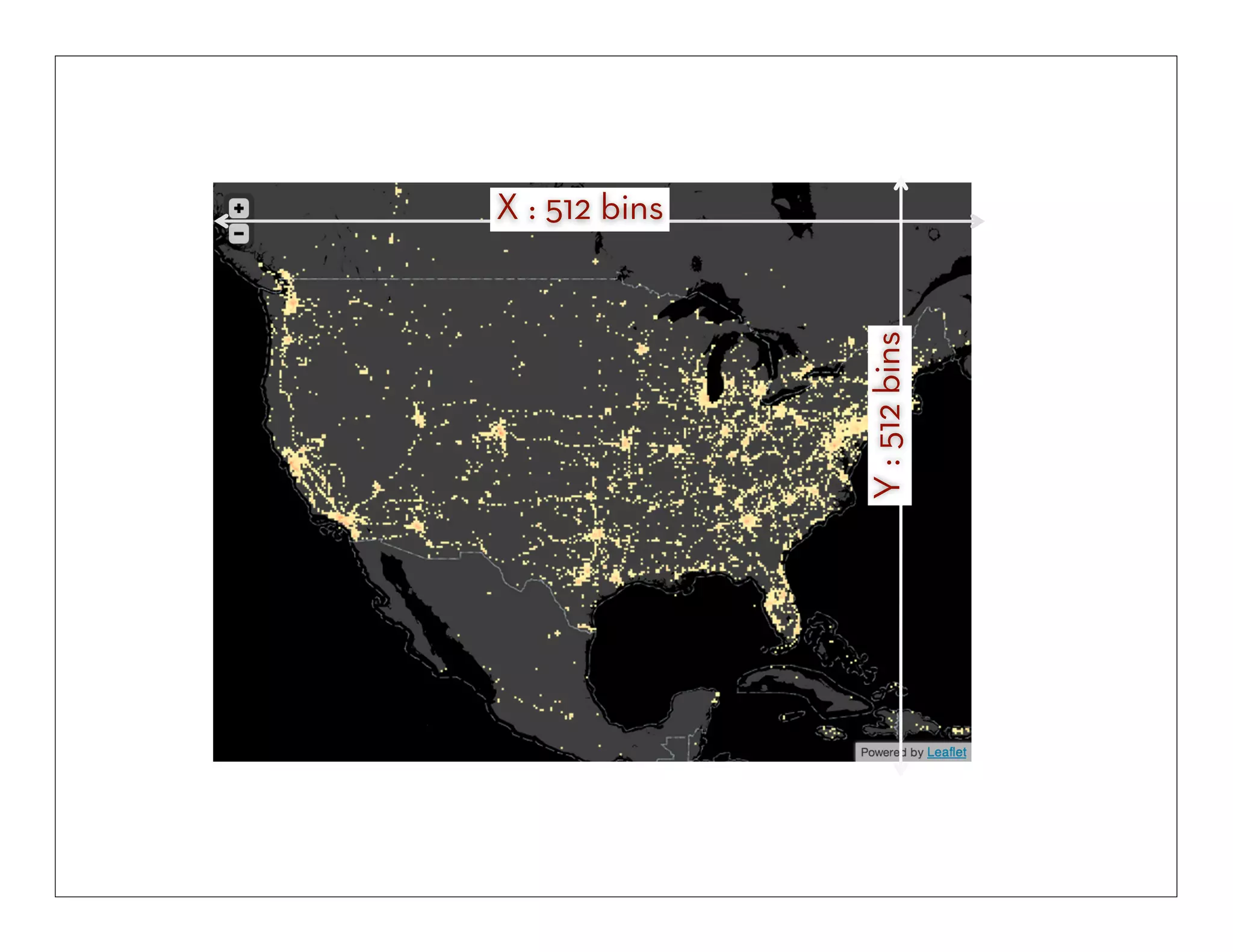 Y : 512 bins

X : 512 bins

 