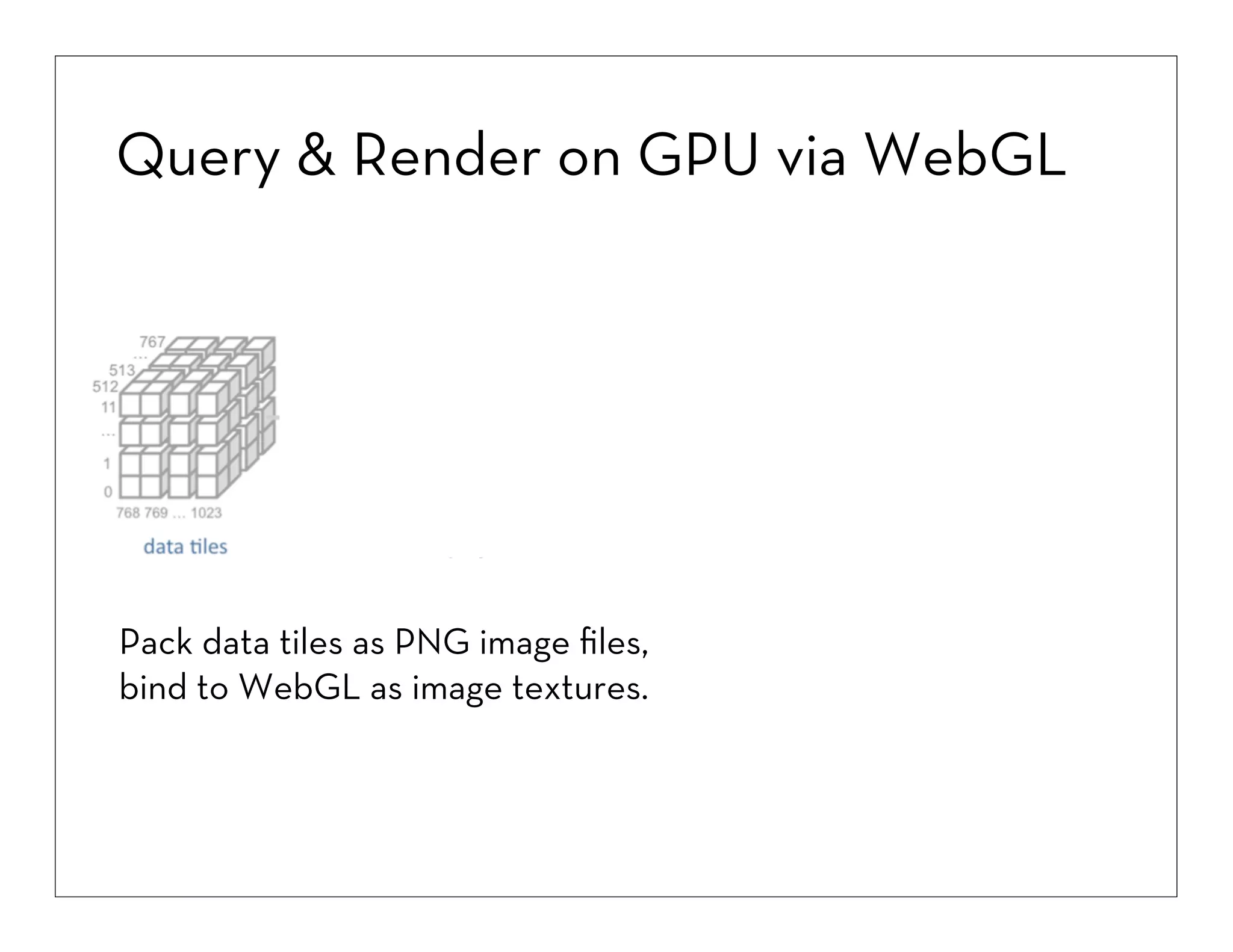 Query & Render on GPU via WebGL

Pack data tiles as PNG image ﬁles,
bind to WebGL as image textures.

 