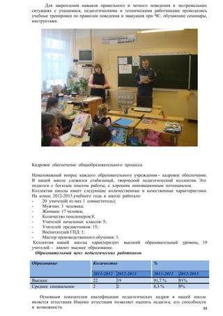 Для закрепления навыков правильного и четкого поведения в экстремальных
ситуациях с учащимися, педагогическими и техническими работниками проводились
учебные тренировки по правилам поведения и эвакуация при ЧС, обучающие семинары,
инструктажи.

Кадровое обеспечение общеобразовательного процесса.
Немаловажный вопрос каждого образовательного учреждения - кадровое обеспечение.
В нашей школе сложился стабильный, творческий педагогический коллектив. Это
педагоги с богатым опытом работы, с хорошим инновационным потенциалом.
Коллектив школы имеет следующие количественные и качественные характеристики.
На конец 2012-2013 учебного года в школе работало:
20 учителей( из них 1 совместитель);
Мужчин: 3 человека;
Женщин: 17 человек;
Количество пенсионеров:8;
Учителей начальных классов: 5;
Учителей предметников: 15;
Воспитателей ГПД: 1;
Мастер производственного обучения: 1.
Коллектив нашей школы характеризует высокий образовательный уровень, 19
учителей - имеют высшее образование.
Образовательный ценз педагогических работников
Образование

Количество

%

Высшее
Среднее специальное

2011-2012 2012-2013
22
19
2
2

2011-2012
91,7 %
8,3 %

2012-2013
91%
9%

Основным показателем квалификации педагогических кадров в нашей школе
является аттестация. Именно аттестация позволяет оценить педагога, его способности
и возможности.
34

 