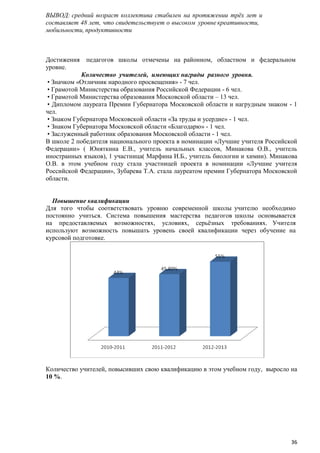 ВЫВОД: средний возраст коллектива стабилен на протяжении трѐх лет и
составляет 48 лет, что свидетельствует о высоком уровне креативности,
мобильности, продуктивности

Достижения
уровне.

педагогов школы отмечены на районном, областном и федеральном

Количество учителей, имеющих награды разного уровня.
• Значком «Отличник народного просвещения» - 7 чел.
• Грамотой Министерства образования Российской Федерации - 6 чел.
• Грамотой Министерства образования Московской области – 13 чел.
• Дипломом лауреата Премии Губернатора Московской области и нагрудным знаком - 1
чел.
• Знаком Губернатора Московской области «За труды и усердие» - 1 чел.
• Знаком Губернатора Московской области «Благодарю» - 1 чел.
• Заслуженный работник образования Московской области - 1 чел.
В школе 2 победителя национального проекта в номинации «Лучшие учителя Российской
Федерации» ( Юняткина Е.В., учитель начальных классов, Минакова О.В., учитель
иностранных языков), 1 участница( Марфина И.Б., учитель биологии и химии). Минакова
О.В. в этом учебном году стала участницей проекта в номинации «Лучшие учителя
Российской Федерации», Зубарева Т.А. стала лауреатом премии Губернатора Московской
области.
Повышение квалификации
Для того чтобы соответствовать уровню современной школы учителю необходимо
постоянно учиться. Система повышения мастерства педагогов школы основывается
на предоставляемых возможностях, условиях, серьѐзных требованиях. Учителя
используют возможность повышать уровень своей квалификации через обучение на
курсовой подготовке.

Количество учителей, повысивших свою квалификацию в этом учебном году, выросло на
10 %.

36

 
