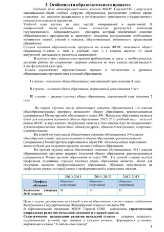 3. Особенности образовательного процесса
Учебный план общеобразовательных классов МБОУ Горской СОШ определяет
максимальный объем учебной нагрузки обучающихся, распределяет учебное время,
отводимое на освоение федерального и регионального компонентов государственного
стандарта по классам и предметам.
Учебный план состоит из двух частей: инвариантной и вариативной. В
инвариантной
части учебного
плана
полностью
реализуется
компонент
государственного
образовательного
стандарта, который обеспечивает единство
образовательного пространства и гарантирует овладение выпускниками необходимым
минимумом знаний, умений и навыков, обеспечивающих возможности продолжения
образования.
Создана основная образовательная программа на основе ФГОС начального общего
образования. В связи с этим в учебный план 1, 2 классов введено 10 часов
внеурочной деятельности различных направлений.
В соответствии с новыми санитарными требованиями, в связи с необходимостью
усиления работы по сохранению здоровья учащихся во всех классах школы введен 3й час физической культуры.
Школа осуществляет образовательный процесс в соответствии с уровнями
образовательных программ трех ступеней образования:
I ступень – начальное общее образование, нормативный срок освоения 4 года;
II ступень – основное общее образование, нормативный срок освоения 5 лет;
III ступень – среднее (полное) общее образование, нормативный срок освоения 2
года.
На первой ступени школа обеспечивает освоение обучающимися 1-4 классов
общеобразовательных программ начального общего образования, рекомендованных
(допущенных) Министерством образования и науки РФ. Начальное образование является
базой для получения основного общего образования. 2012- 2013 учебный год - штатный
режим ФГОС в двух классах. Внеурочные занятия в этих классах идут по направлениям:
духовно-нравственное воспитание, общекультурное, общеинтеллектуальное, спортивнооздоровительное.
На второй ступени школа обеспечивает освоение обучающимися 5-9 классов
общеобразовательных программ основного общего образования, рекомендованных
(допущенных) Министерством образования и науки РФ. Основное общее образование
является базой для получения среднего (полного) общего образования.
На третьей ступени школа обеспечивает освоение обучающимися 10-11 классов
образовательных программ среднего (полного) общего образования, рекомендованных
(допущенных) Министерством образования и науки РФ. На данной ступени ведѐтся
профильная подготовка. Среднее (полное) общее образование является базой для
получения высшего профессионального образования. Обучение производится на
профильном уровне, который связан с профориентацией и социальным заказом.

2010-2011
Профиль
обучения

оборонноспортивный

Количество учащихся 20
10-11 классов

2011-2012

2012-2013

оборонноспортивный

оборонноспортивный

17

23

Цели и задачи, реализуемые на каждой ступени образования, соответствуют требованиям
Федерального Государственного Общеобразовательного Стандарта РФ.
В образовательной программе МБОУ Горской СОШ определены стратегические
направления развития начальной, основной и старшей школы.
Стратегическое направление развития начальной ступени – создание психологопедагогических условий, при которых у каждого ученика формируется установка,
выражаемая в словах "Я люблю свою школу".
8

 