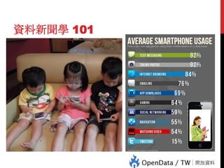 28

資料新聞學 101

 