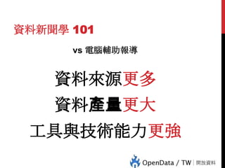 資料新聞學 101
vs 電腦輔助報導

資料來源更多
資料產量更大
35

工具與技術能力更強

 
