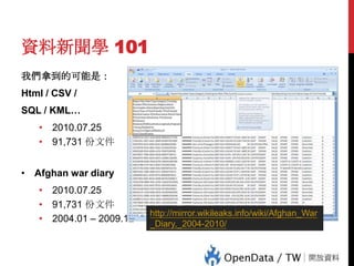 資料新聞學 101
我們拿到的可能是：

Html / CSV /
SQL / KML…
• 2010.07.25
• 91,731 份文件
• Afghan war diary
• 2010.07.25
• 91,731 份文件
• 2004.01 – 2009.12

http://mirror.wikileaks.info/wiki/Afghan_War
_Diary,_2004-2010/

 