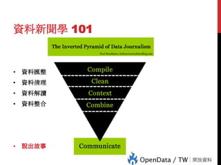 資料新聞學 101

• 資料匯整
• 資料清理
• 資料解讀

• 資料整合

• 說出故事

 