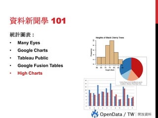 資料新聞學 101
統計圖表 :
Many Eyes

•

Google Charts

•

Tableau Public

•

Google Fusion Tables

•

High Charts

62

•

 