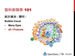 資料新聞學 101
統計圖表 - 變形 :
Bubble Cloud
Many Eyes

•

d3 / Protovis

63

•

 