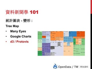 資料新聞學 101
統計圖表 - 變形 :
Tree Map
Many Eyes

•

Google Charts

•

d3 / Protovis

64

•

 