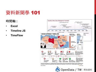資料新聞學 101
時間軸 :
Excel

•

Timeline JS

•

TimeFlow

66

•

 