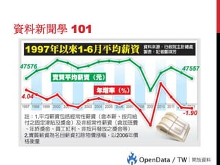 76

資料新聞學 101

 