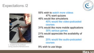 Expectations /2
55% wish to watch more videos
47% want quizzes
46% would like simulations
40% would like video-podcasted
courses
31% would like more mobile applications
30% serious games
21% would appreciate the availability of
wikis
20% would like audio-podcasted
courses
L. troubled by his professor
during classtime #whatdouwand

9% wish to use blogs

 