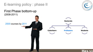 E-learning policy : phase II
First Phase bottom-up
(2008-2011)
Rectorate

2500 courses by 2011
Cyberlearn

Professors

Students

 