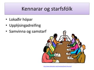 Kennarar og starfsfólk
• Lokaðir hópar
• Upplýsingadreifing
• Samvinna og samstarf

http://www.sfabrooklyn.org/schoolnews/board-clip-art.gif

 